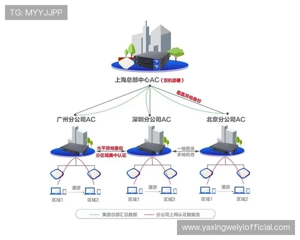 亚星娱乐登录入口稳定可靠，确保用户安全快速登录平台方法介绍