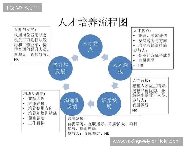 亚星汽车官网详细介绍售后服务体系，保障您的车辆使用无忧