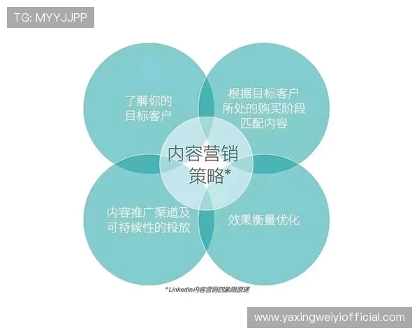 了解亚星控股集团的品牌建设策略与市场推广方法 了解亚星控股集团的品牌建设策略与市场推广方法