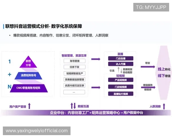 亚星会员登录方式全解析让你轻松应对不同设备登录需求 亚星会员登录方式全解析让你轻松应对不同设备登录需求