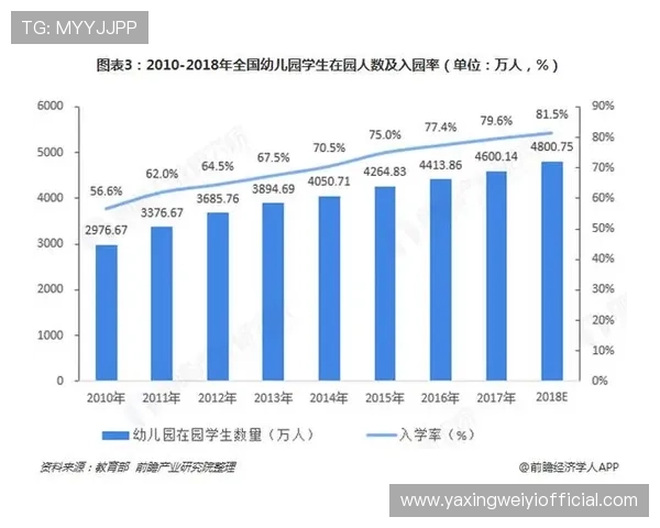 亚星娱乐有限公司怎么样值得关注的企业发展现状与未来前景分析