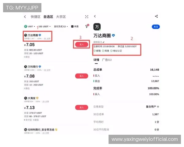 亚星娱乐线上平台怎么样：注册流程、充值方式及提现速度详解