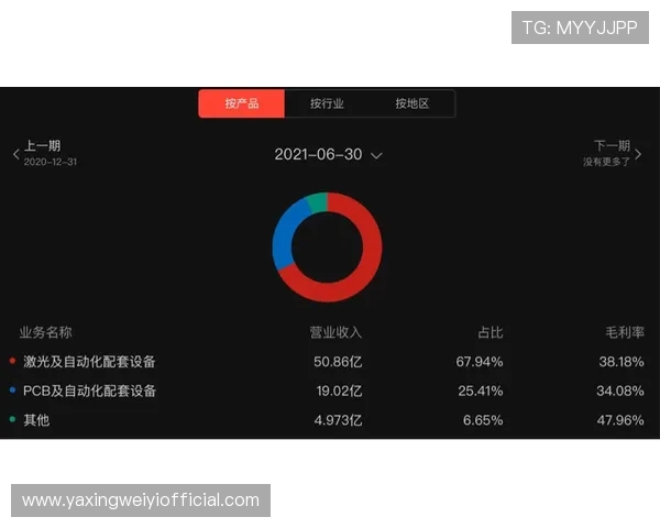 K8凯发一触即发引企：全面解析其行业影响与未来发展趋势
